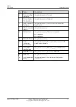 Preview for 26 page of Huawei EP650 Series User Manual