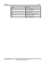 Preview for 54 page of Huawei EP650 Series User Manual