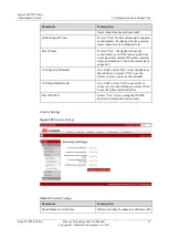 Preview for 21 page of Huawei eSpace 6805 Administrator'S Manual