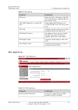 Preview for 32 page of Huawei eSpace 6805 Administrator'S Manual