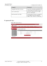 Preview for 33 page of Huawei eSpace 6805 Administrator'S Manual
