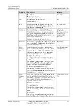 Preview for 46 page of Huawei eSpace 6805 Administrator'S Manual