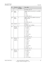 Preview for 96 page of Huawei eSpace 6805 Administrator'S Manual