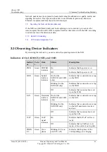 Preview for 66 page of Huawei eSpace IAD Troubleshooting Manual