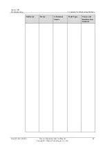 Preview for 69 page of Huawei eSpace IAD Troubleshooting Manual