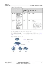 Preview for 84 page of Huawei eSpace IAD Troubleshooting Manual