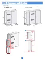 Preview for 8 page of Huawei F01T500 Quick Installation Manual