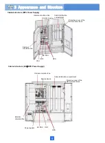 Preview for 10 page of Huawei F01T500 Quick Installation Manual