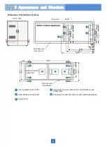 Preview for 11 page of Huawei F01T500 Quick Installation Manual