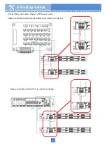 Preview for 52 page of Huawei F01T500 Quick Installation Manual