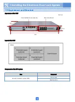 Preview for 63 page of Huawei F01T500 Quick Installation Manual