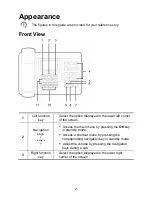 Preview for 3 page of Huawei F201 User Manual