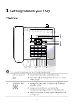 Preview for 2 page of Huawei F617 NEO3500 User Manual