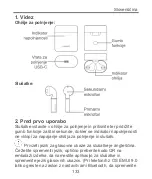 Preview for 135 page of Huawei FreeBuds 2 Pro Quick Start Manual