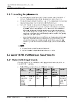 Preview for 26 page of Huawei FusionDC1000A Installation Manual