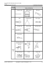 Preview for 31 page of Huawei FusionDC1000A Installation Manual