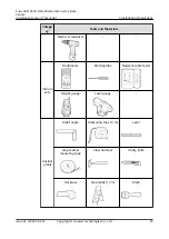 Preview for 32 page of Huawei FusionDC1000A Installation Manual