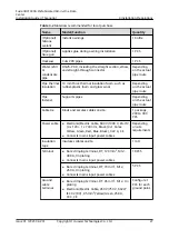 Preview for 34 page of Huawei FusionDC1000A Installation Manual