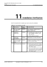 Preview for 110 page of Huawei FusionDC1000A Installation Manual