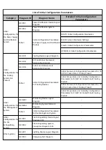 Preview for 81 page of Huawei FusionDC1000B Quick Manual