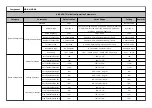 Preview for 85 page of Huawei FusionDC1000B Quick Manual