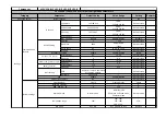 Preview for 87 page of Huawei FusionDC1000B Quick Manual