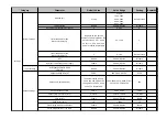 Preview for 88 page of Huawei FusionDC1000B Quick Manual