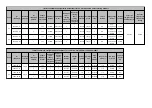 Preview for 95 page of Huawei FusionDC1000B Quick Manual