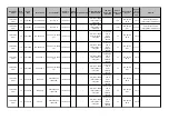 Preview for 101 page of Huawei FusionDC1000B Quick Manual