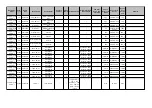 Preview for 103 page of Huawei FusionDC1000B Quick Manual