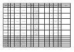 Preview for 104 page of Huawei FusionDC1000B Quick Manual