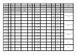 Preview for 105 page of Huawei FusionDC1000B Quick Manual