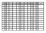 Preview for 106 page of Huawei FusionDC1000B Quick Manual