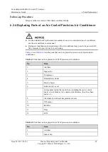 Preview for 98 page of Huawei FusionModule 1000 Maintenance Manual