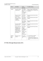 Preview for 48 page of Huawei FusionModule1000A40 ICT Solution Maintenance Manual