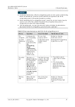 Preview for 49 page of Huawei FusionModule1000A40 ICT Solution Maintenance Manual