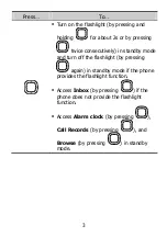 Preview for 6 page of Huawei G2158 User Manual