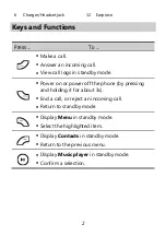 Preview for 7 page of Huawei G5010 User Manual