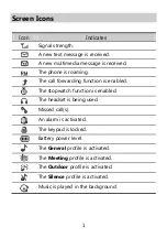 Preview for 10 page of Huawei G5010 User Manual