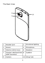 Preview for 9 page of Huawei G6150 User Manual