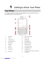 Preview for 5 page of Huawei G6620 User Manual