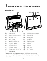 Preview for 10 page of Huawei H350L/B890-66s Quick Start Manual