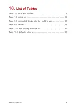 Preview for 92 page of Huawei HA35 User Manual