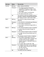 Preview for 36 page of Huawei HG533 User Manual