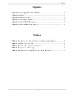 Preview for 6 page of Huawei HG552a1 User Manual