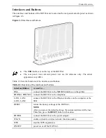 Preview for 13 page of Huawei HG552a1 User Manual