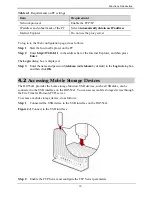 Preview for 16 page of Huawei HG552a1 User Manual