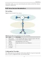 Preview for 19 page of Huawei HG552a1 User Manual