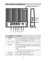 Preview for 26 page of Huawei HG622 User Manual