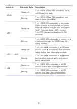 Preview for 3 page of Huawei HG630 V2 Quick Start Manual